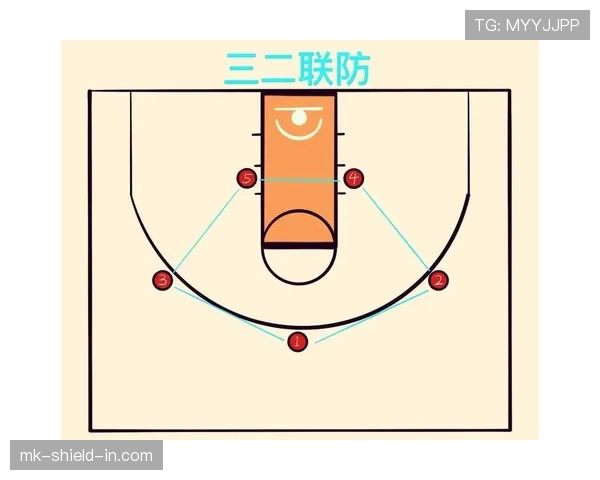 篮球发球规则解析，带你搞懂违例与正确站位要点